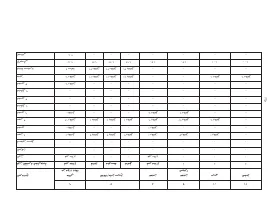 Страница 271