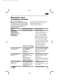 Страница 105