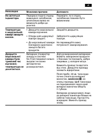 Страница 107