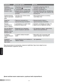 Страница 156