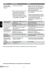 Страница 128