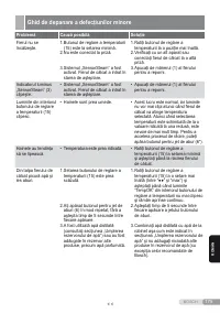 Страница 175