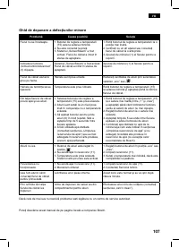 Страница 107