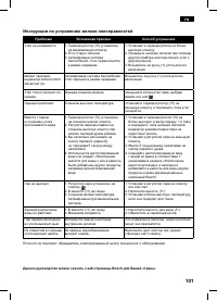 Страница 101