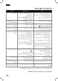 Страница 108