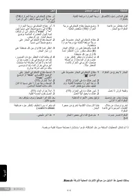 Страница 142