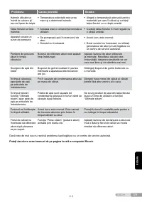 Страница 125