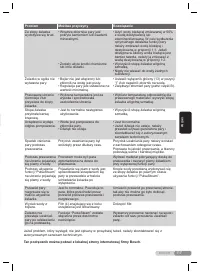 Страница 117