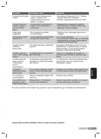 Страница 125