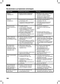 Страница 102