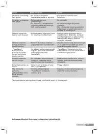 Страница 109