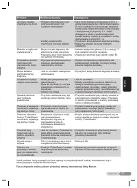 Страница 117