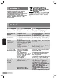 Страница 124