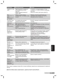 Страница 133