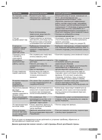 Страница 141