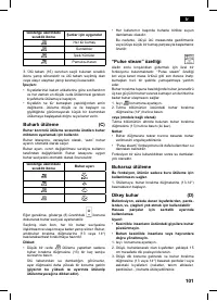 Страница 101