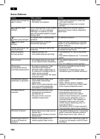 Страница 104