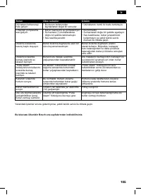 Страница 105