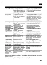 Страница 113