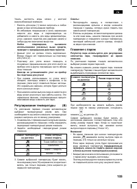 Страница 133