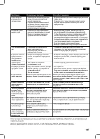 Страница 137