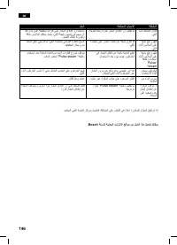 Страница 146