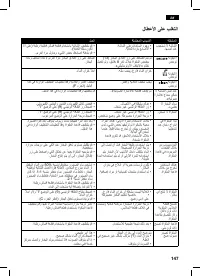 Страница 147