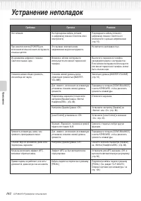 Страница 102