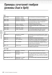 Страница 108