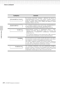 Страница 100