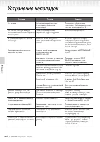 Страница 104