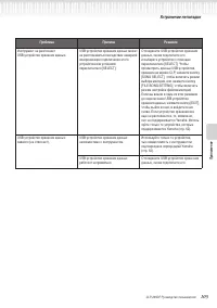 Страница 105