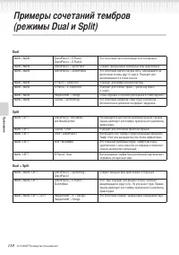 Страница 110