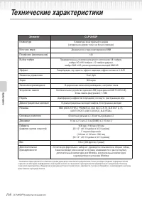 Страница 116