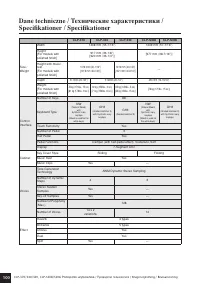 Страница 100