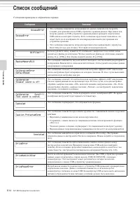 Страница 104