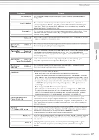 Страница 105