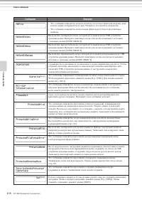 Страница 106