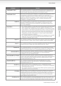 Страница 107