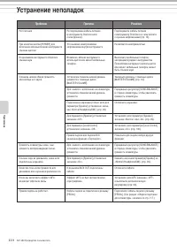 Страница 110