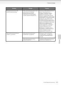 Страница 111