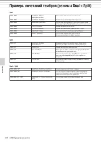 Страница 116