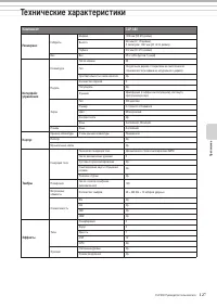 Страница 127