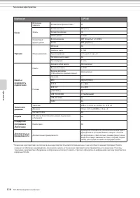 Страница 128