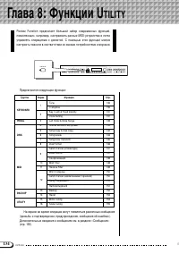 Страница 134