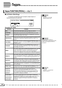 Страница 138