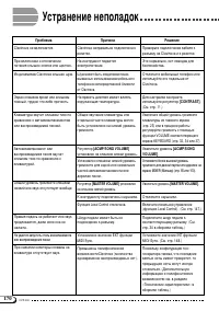 Страница 170