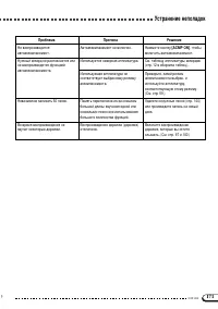 Страница 171