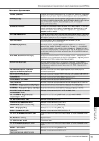 Страница 183