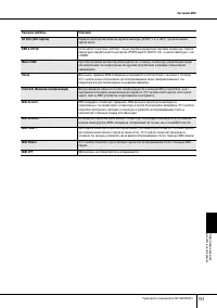 Страница 193